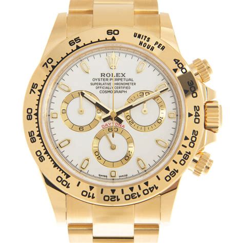 The Rolex Daytona Spike: Understanding the Price Surge